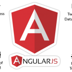What you should know when employing angular developers